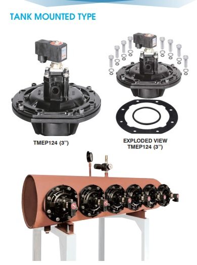 Best Diaphragm Valve Manufacturers in India | Maniks